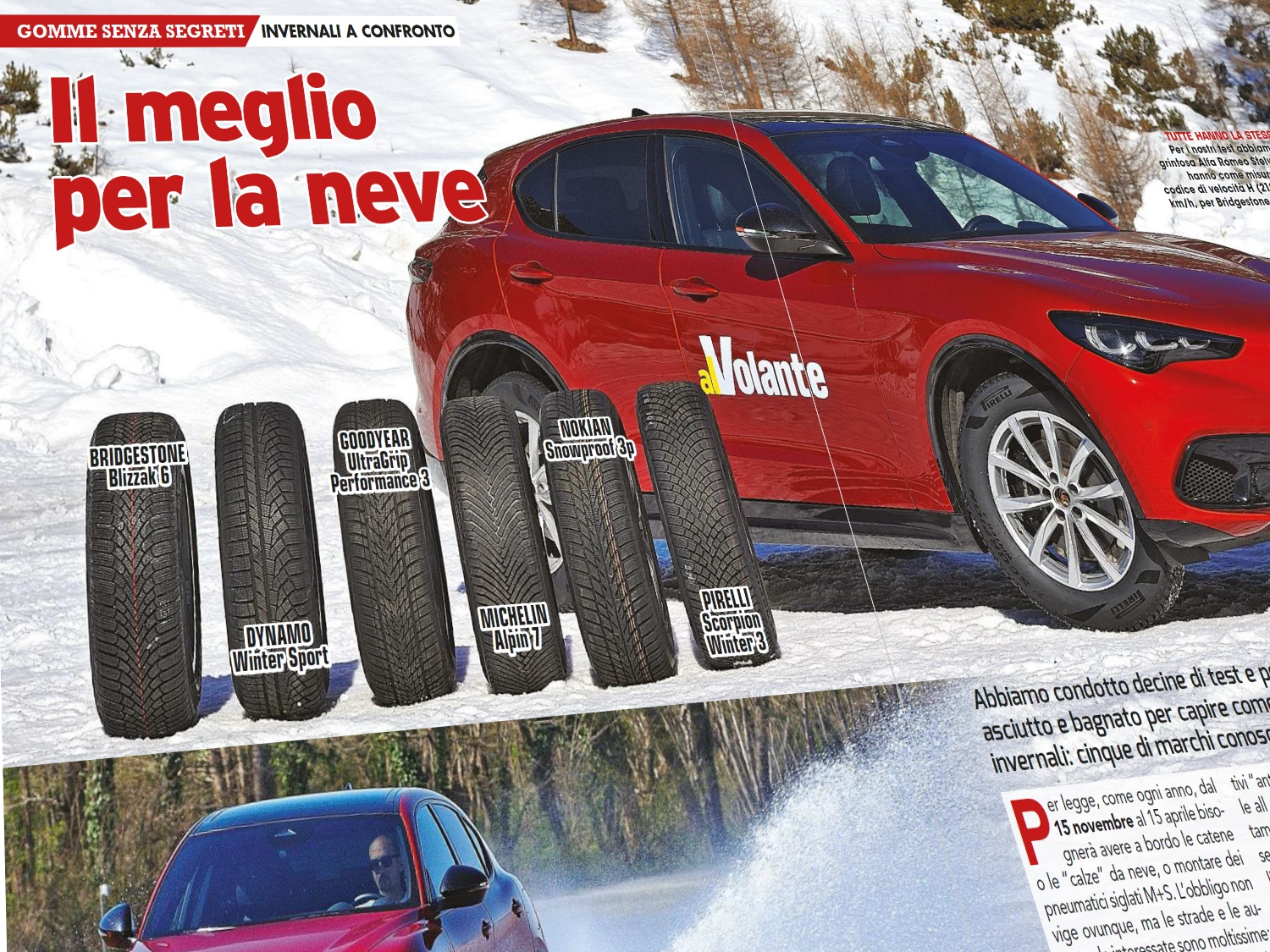 Testul anvelopelor Al Volante 2026: 235/60 R18 — anvelope de iarnă