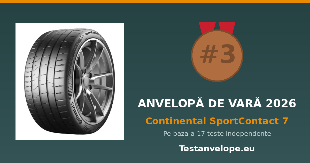 Continental SportContact 7 - Test 2026 și prețuri de la 566 Lei