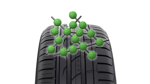 Nokian zLine SUV - 18